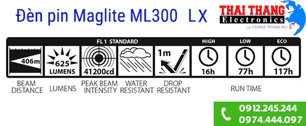 Đèn pin chống nước Maglite ML300LX 3D Cell