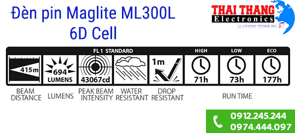 den-pin-sieu-sang-maglite-ml300l-s6015-694-lumens Đèn pin siêu sáng Magilte ML300L 6D-Cell
