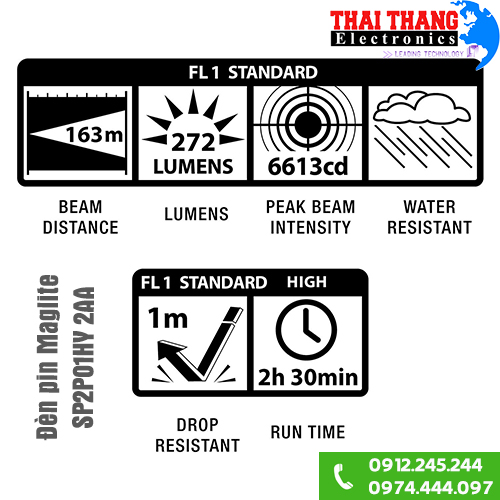 Đèn pin Maglite SP2P01HY 2AA USA