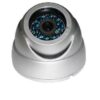 CAMERA BÁN CẦU CHẤT LƯỢNG CAO AVC-8103A