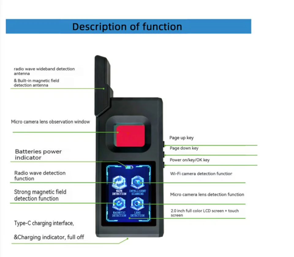 THIẾT BỊ DÒ D4 – CÔNG NGHỆ MỚI DÒ MÁY NGHE LÉN, ĐỊNH VỊ, CAMERA ẨN, …